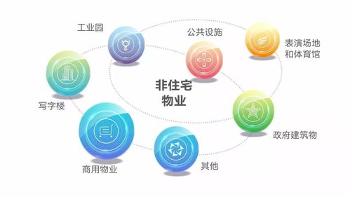 不忘初心 力拼未來(lái)——熱烈祝賀佳兆業(yè)物業(yè)集團(tuán)香港成功上市