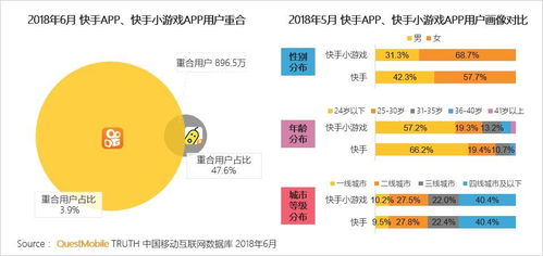 中國移動(dòng)互聯(lián)網(wǎng)用戶增長放緩 11億市場(chǎng)下的轉(zhuǎn)型與銷售新機(jī)遇